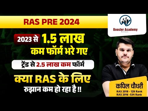 Ras 2024 Total Form | Ras Pre Total Form 2024 | Ras Pre Strategy 2024 | RTS KAPIL CHOUDHARY