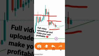 Never loss again in future trading Full guide video ♥️🤝