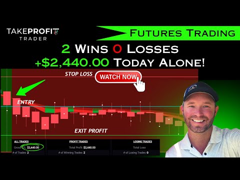 $2,440 Day Trading NQ Futures Today [ Tripple (R) Method ]