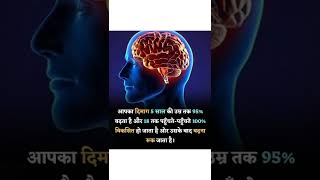 Facts|Facts in Hindi|#facts #shorts #dailyfacts