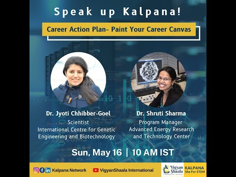 Career action plan - paint your career canvas. Dr.Jyoti Chhibber-Goel and Dr.Shruti Sharma