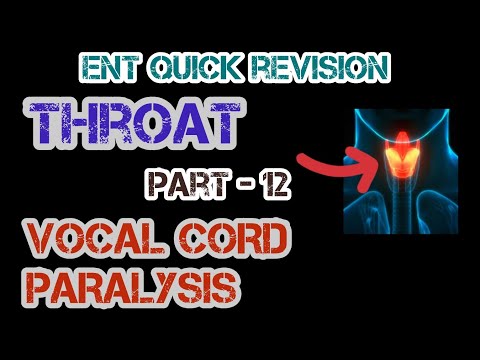 Vocal Cord Paralysis Overview: Recurrent vs Superior Laryngeal Nerve Paralysis | Dr Deen Lectures