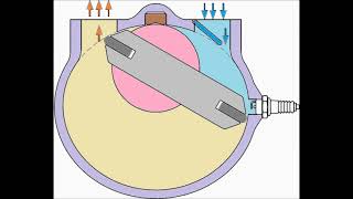 New Rotary engine. Design. Part 2.