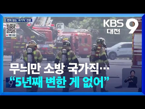 무늬만 소방 국가직…“5년째 변한 게 없어” / KBS  2025.01.12.