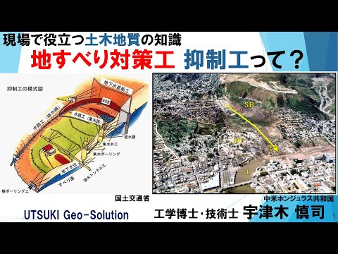 現場で役立つ土木地質の知識　⑳地すべり対策工 抑制工って？