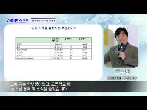 2024년 제6회 NRF와 함께하는 즐거운 이동과학교실(가은중학교편)