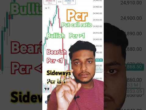 Technical Analysis using pcr ( Put Call Ratio) #stockmarket #scalpingmethod #trendingshorts