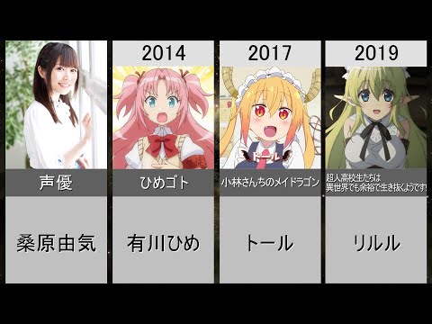 【桑原由気】演じた歴代メインキャラクター