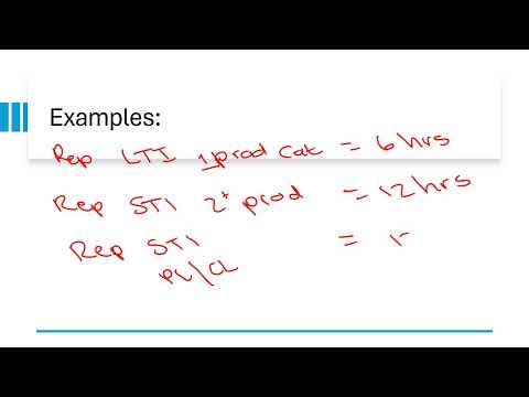 RE5 & RE1 CPD Calculations