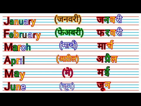 January February Months name/January February ki Spelling/Mahino ke naam/January #Nursery_Classes