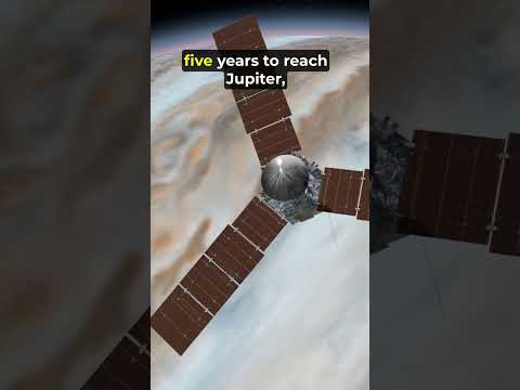 How Long Would it Take to Get to Jupiter From Earth? #shorts #earth #solarsystem