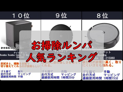 2025年【自動で綺麗な家を】ルンバ 人気ランキングTOP10