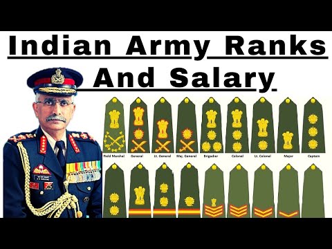 How To Recognize The Rank and Badge Of Indian Army 🤔🔥। Indian Army Ranks and Salary 🔥। #indianarmy🇮🇳