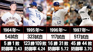 【総勢64人】日本からメジャーに渡ったサムライを全員紹介