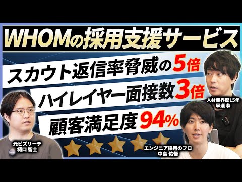 【RPOサービス】採用の課題を全て解決する採用支援サービスを解説【WHOM】