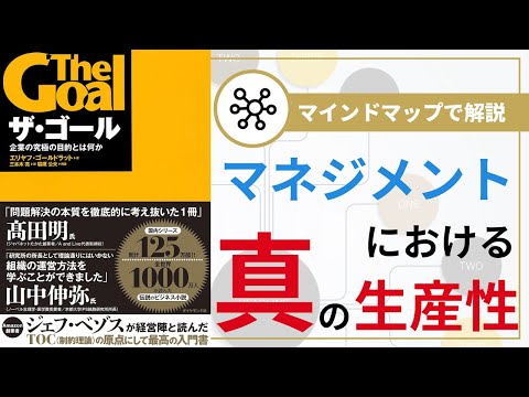 【マインドマップで解説】ザ・ゴール