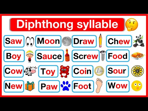 What is a DIPHTHONG? 🤔 | Learn with examples | Syllables in English | 7 Types of Syllables