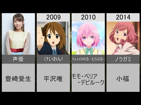 【豊崎愛生】演じた歴代メインキャラクター