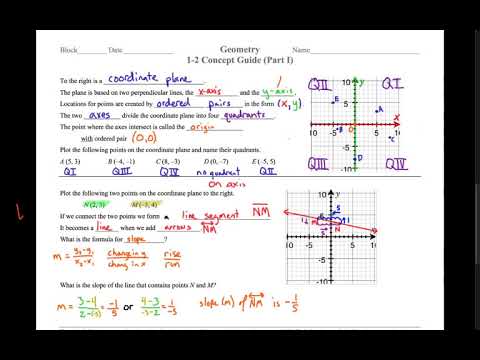 Geometry 1-2a Concept Guide: Points, Lines, and Plains