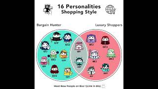 16 Personalities: Shopping style 🛍 #booapp #personalitytypes #16personalities #mbtitypes #mbti