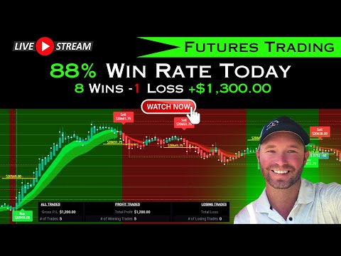 88% Win Rate Day Trading NQ Futures [ 8 Wins - 1 Loss ]