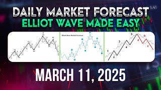 Live Technical Analysis with FX PIP COLLECTOR 3-11-2025 Taking Request