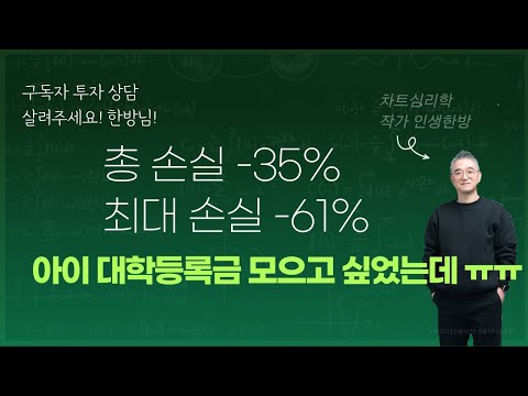 총손실 -35% 최대 손실 -61% : 살려주세요 한방님!  구독자 주식 투자 상담