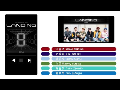 BoYHood-园地登陆(Landing) Line Distribution