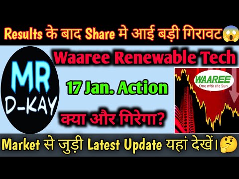 Waaree renewables share latest news | Waaree renewables share 🔥Waaree Renewables Q3 Results 2025