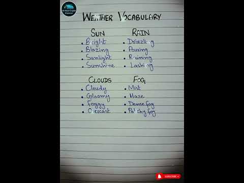 Weather Vocabulary #shorts #youtubeshorts #education #english