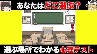 【ゆっくり解説】選ぶ場所でわかる…あなたの本性を丸裸にする心理テスト4選