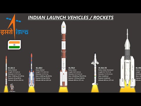 The 8 Different Types Of Indian Rockets