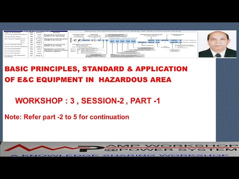 HAZARDOUS AREA  E&C EQUIPMENT DESIGN, STANDARD& APPLICATION   ( Wrksp-3, sessn-2. part1)