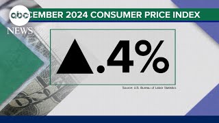 Inflation report shows upsurge days before Trump takes office