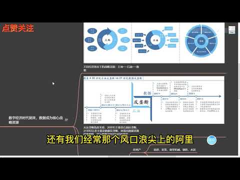 数字经济：继农业、工业之后的第三种经济形态能否成为经济动力源