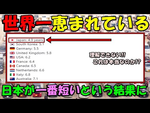 【海外の反応】日本が1位で韓国が2位！！車に関するあるランキングが発表され大きな話題に！！日本が世界一恵まれているという結果に様々な声が！！