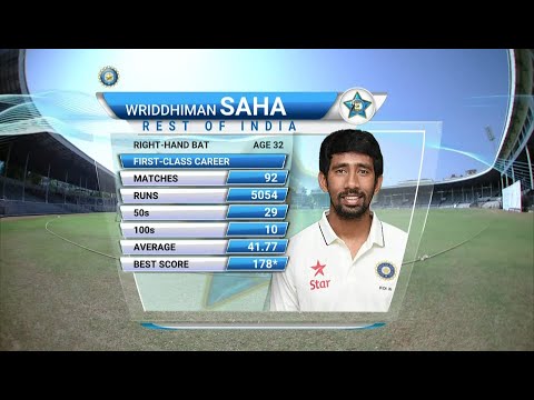 Irani Cup || Wriddhiman Saha's 123* || Rest of India vs Gujarat