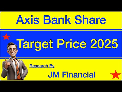 Axis Bank Share Target Price | Axis Bank Share Price