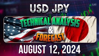 Latest USDJPY Forecast and Technical Analysis for August 12, 2024