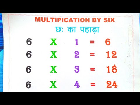 multiplication tables from 6 to 11 | tables from 6 to 11| English table 6 to 11| @Hpsclasseskids