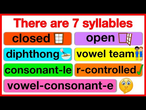 SYLLABLES IN ENGLISH 🤔 | 7 syllable types | What are syllables? | Learn how to count syllables