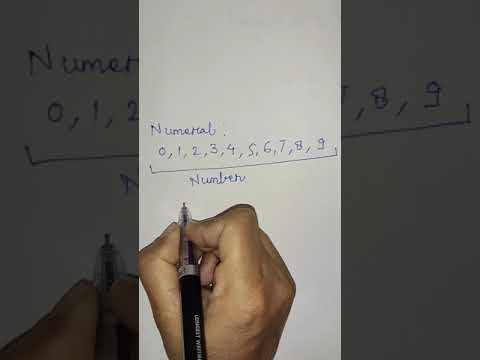 Numerals | Numerals number | Numeral number | What is rumerals