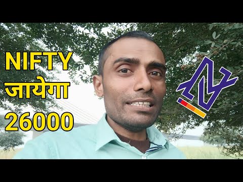 Nifty में मेरा Trade कब बनेगा | Option Trading | Nifty 50