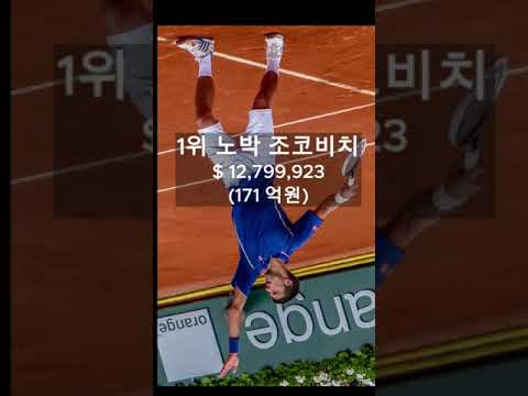 2012 ATP TOP10 상금공개, Big3가 되고픈 앤디머레이