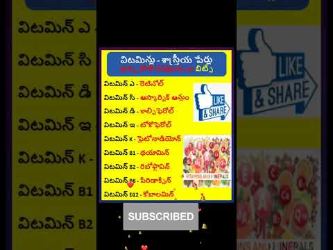 విటమిన్ - శాస్త్రీయ నామం#vitamin#shorts#group#gk#gs#tspsc#appsc#si#tslrb#thiamine#ascorbicacid