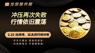 比特币行情分析 | 冲压再次失败，行情依旧震荡 | 以太幣 | 比特幣分析 | BTC | ETH | 比特币