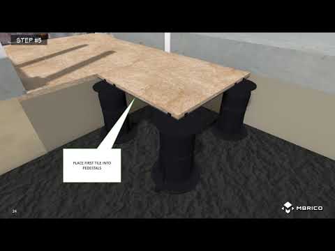 Mbrico Tile Pedestal System (no track) Installation Overview