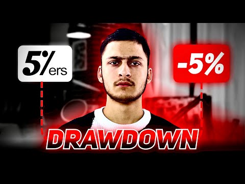 My Funded Account in Drawdown – How I’m Recovering & What You Should Do! | Forex Trading Tips