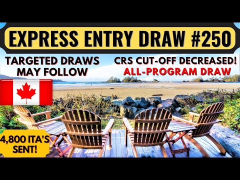 Express Entry Draw #250 For Canada PR | Canada Immigration | Canada PR Process 2023 | Dream Canada