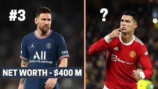 Richest Footballers 2025 | Insane Net-worth